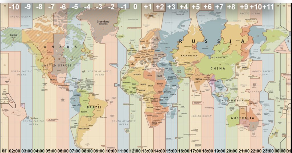 Husos horarios de la bolsa mundial